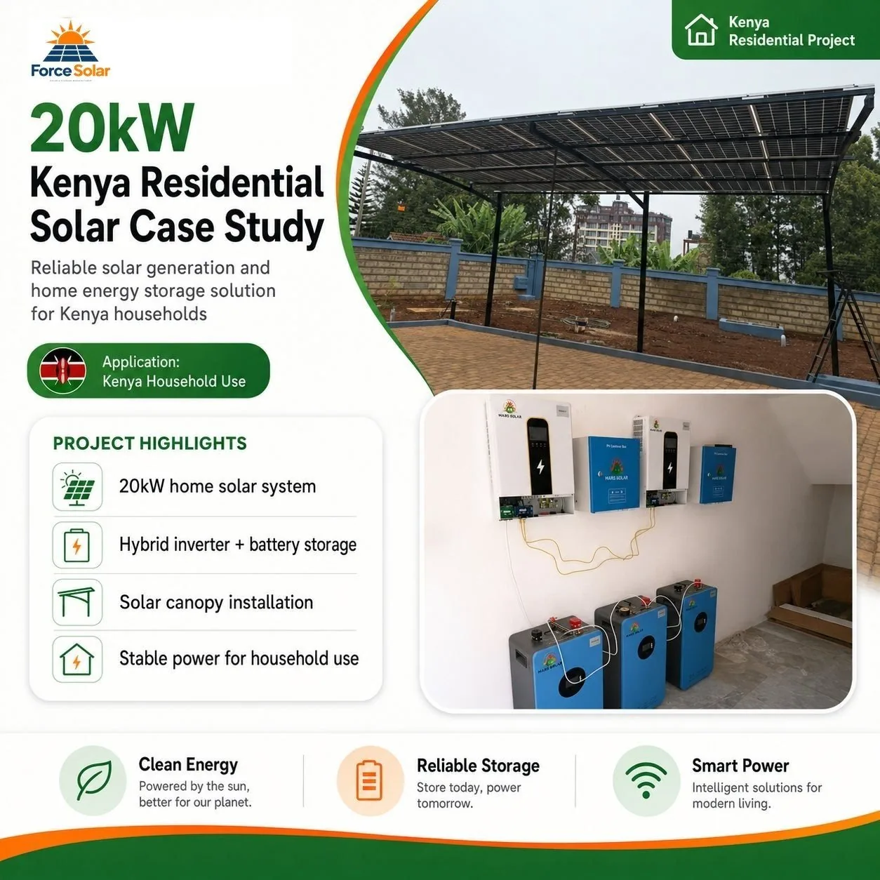 20kW 20kVA Solar System